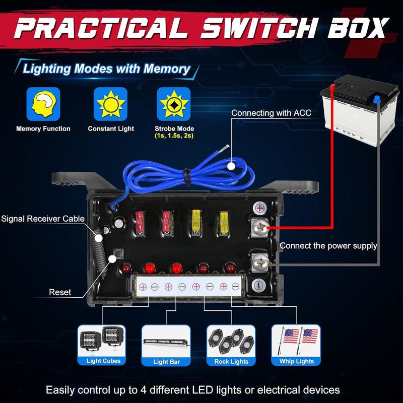 OFFROADTOWN 4 Gang Switch Panel Wireless Remote Control 4 Light Modes Multifunction Controller System Compact Mini Relay Switch Box Offroad Light Switch Panel for Trucks UTV ATV SUV Pickup Jeep Boat - Image 4